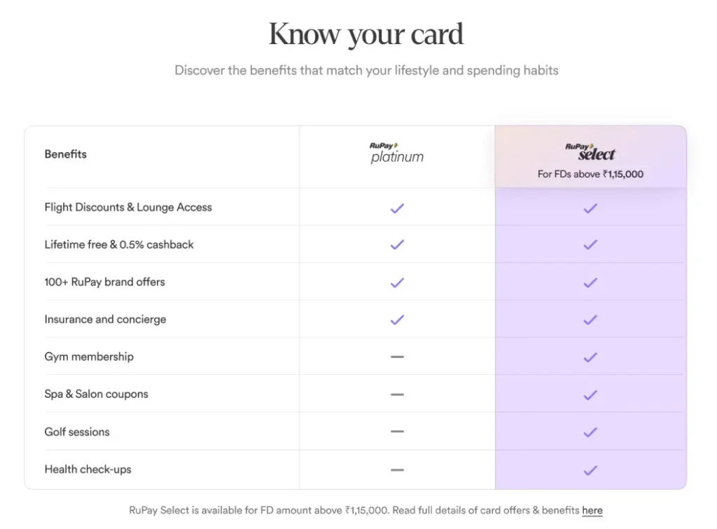 Use an FD-Backed Card to Build Your Credit History